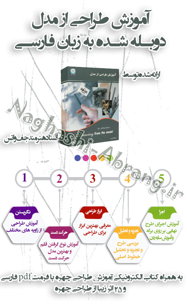 کتاب آموزش طراحی از چهره همراه با فیلم آموزش طراحی از مدل